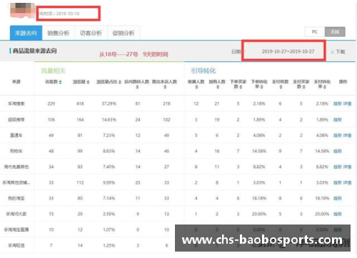 宝博体育骑士管理层确认重建计划，拟寻求交易以优化阵容 - 副本